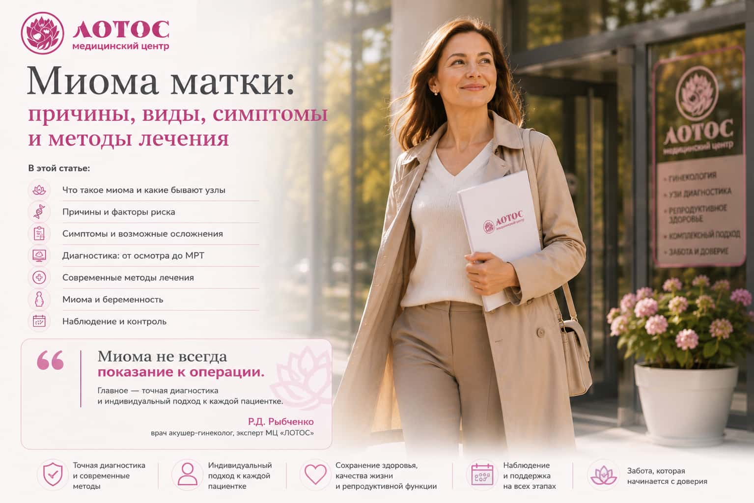 Миома матки: причины, виды, симптомы и методы лечения